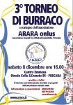 torneo burraco